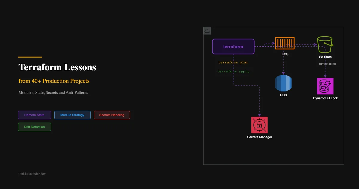 Terraform Lessons from 40+ Production Projects