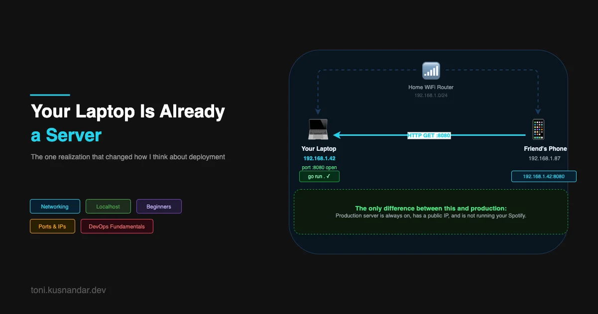 Your Laptop Is Already a Server